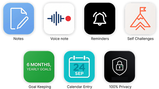 NorthClover Cross-Platform Experience